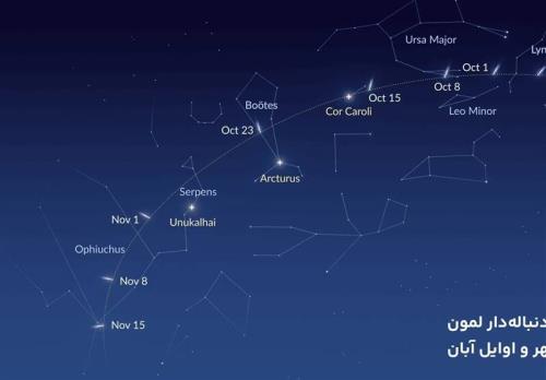 آسمان ایران میزبان درخشان ترین دنباله دار سال می شود