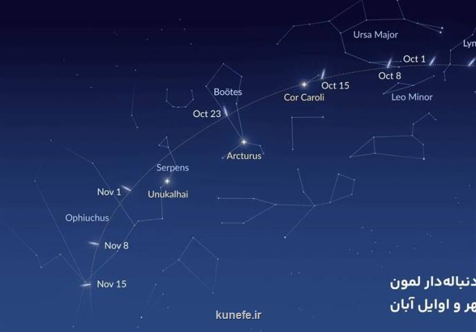 آسمان ایران میزبان درخشان ترین دنباله دار سال می شود